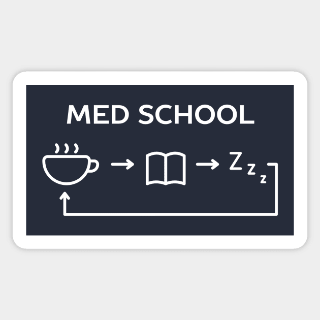 Funny Med School Pun T-Shirt Sticker by happinessinatee